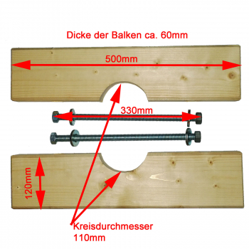 Anwendungsbeispiel Plunscher