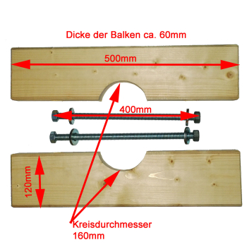 Komplettset - Plunscher 108 mm / Holzzange DN 150 / Ersatzdichtung
